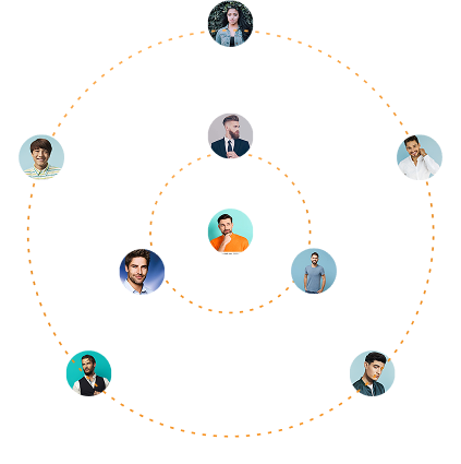 center-avatar